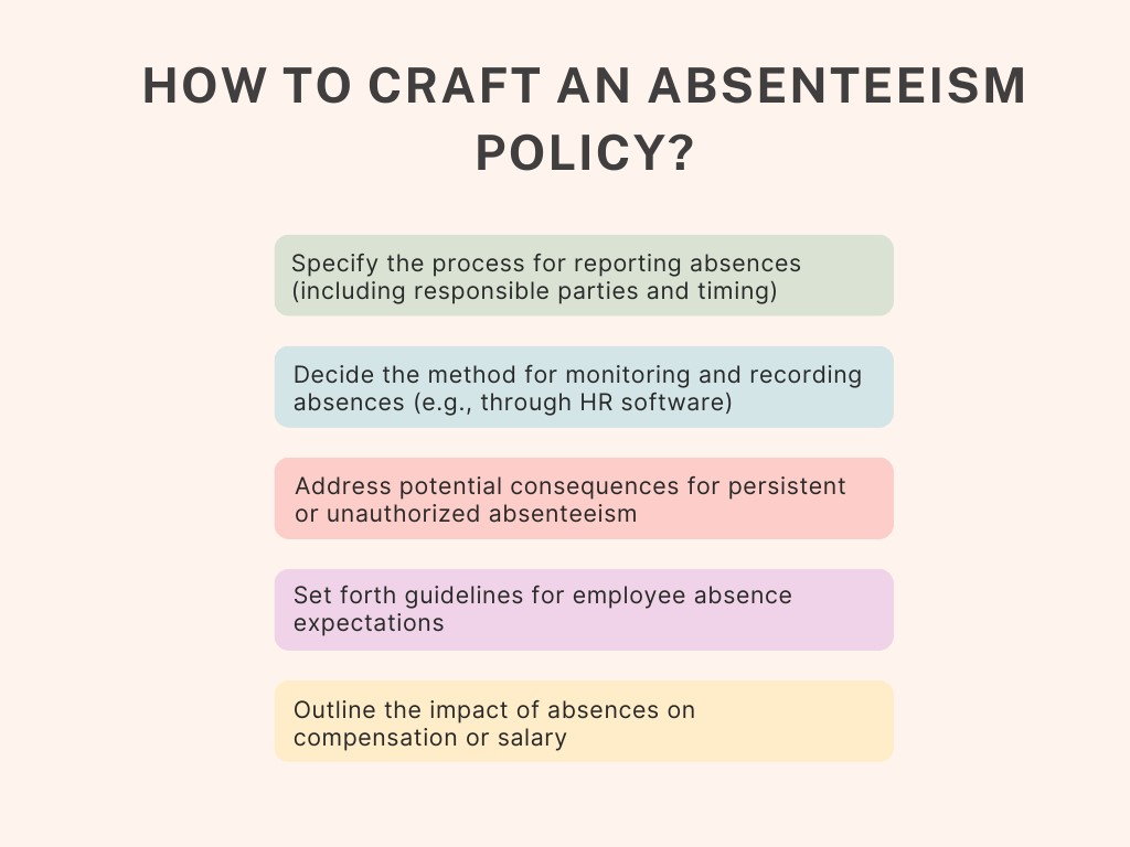 What Are The Best Practices For Managing Absences In The Workplace