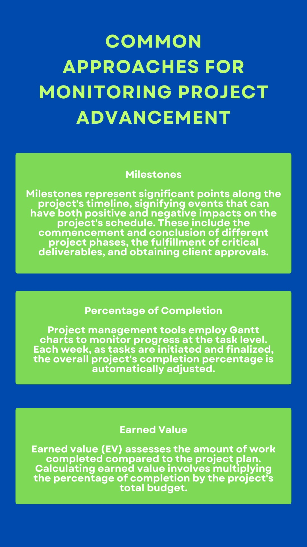 Common Approaches for Monitoring Project Progress