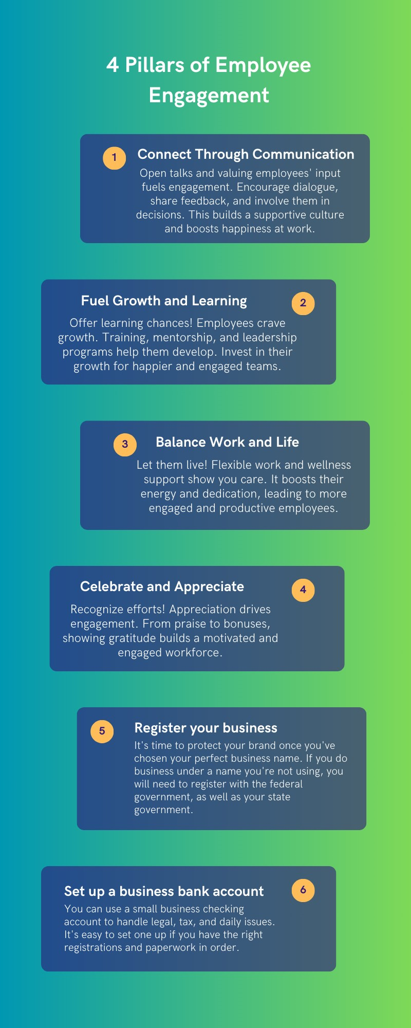 What is Employee Engagement Analytics