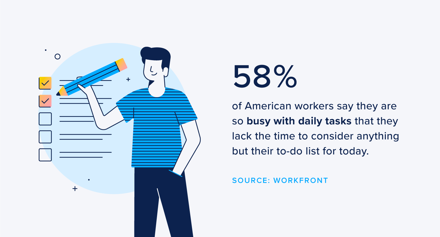 How to Conduct a Time Audit in 4 Simple Steps 
