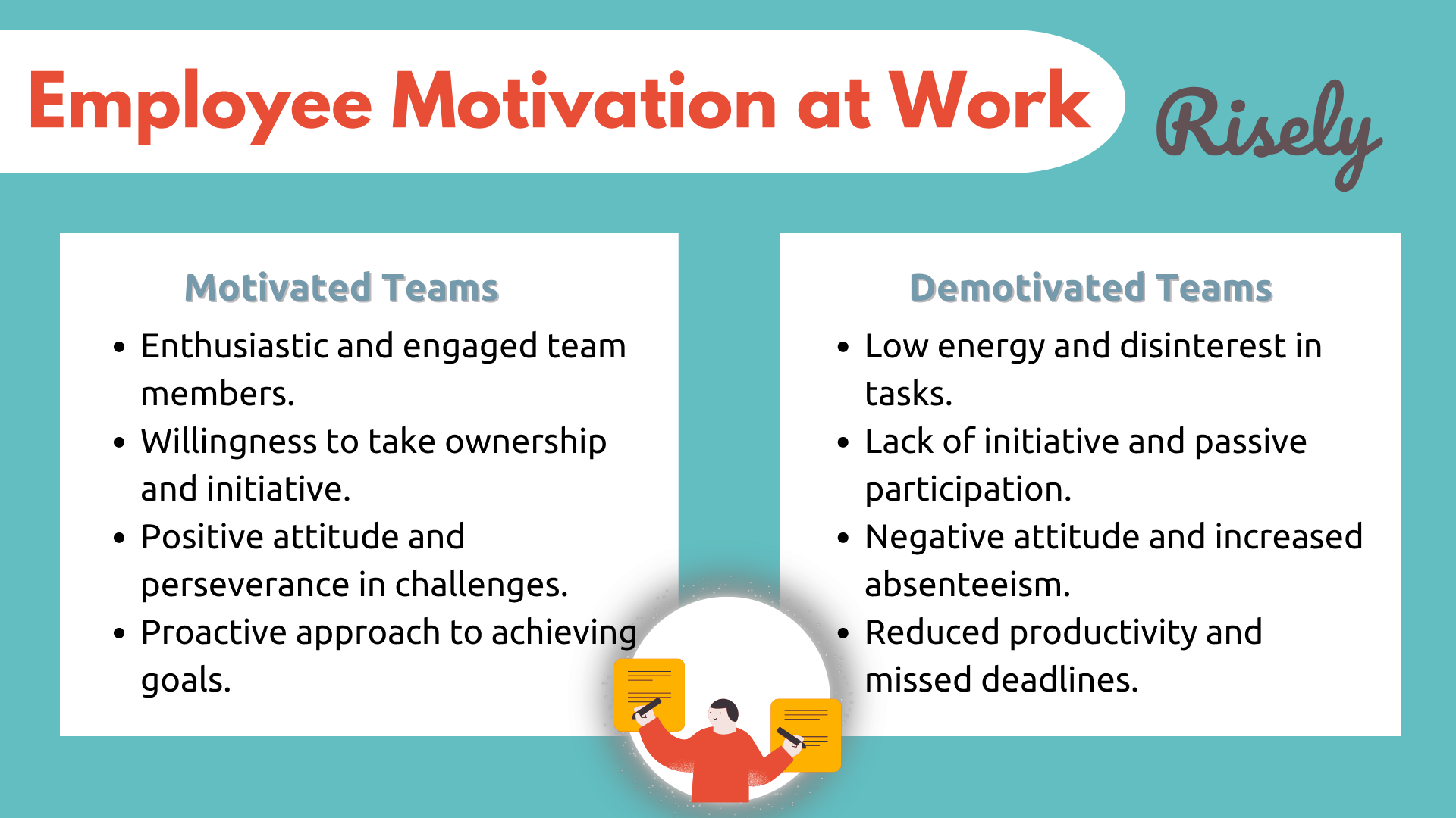 What is Employee Management