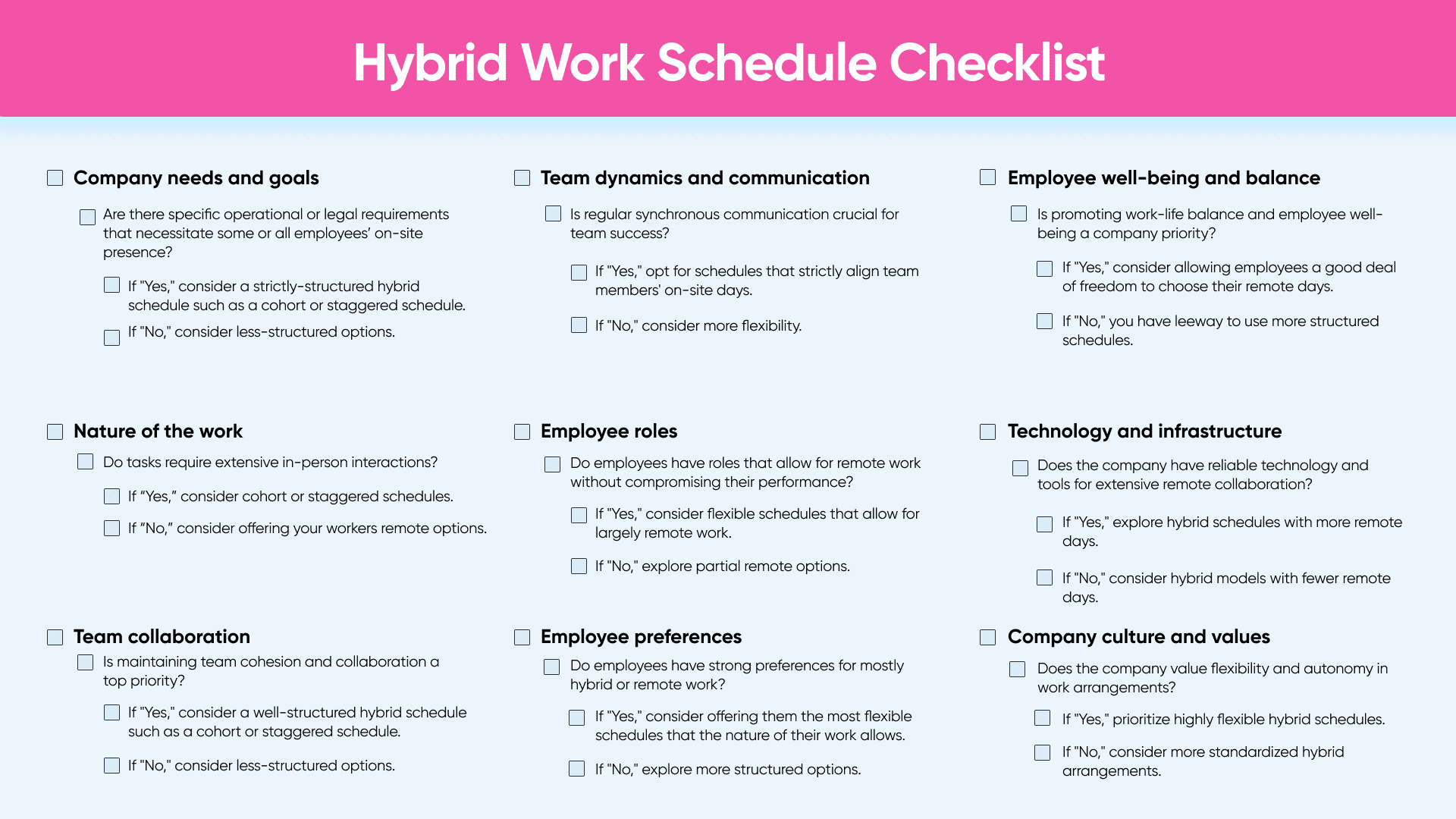 Hybrid work schedule checklist