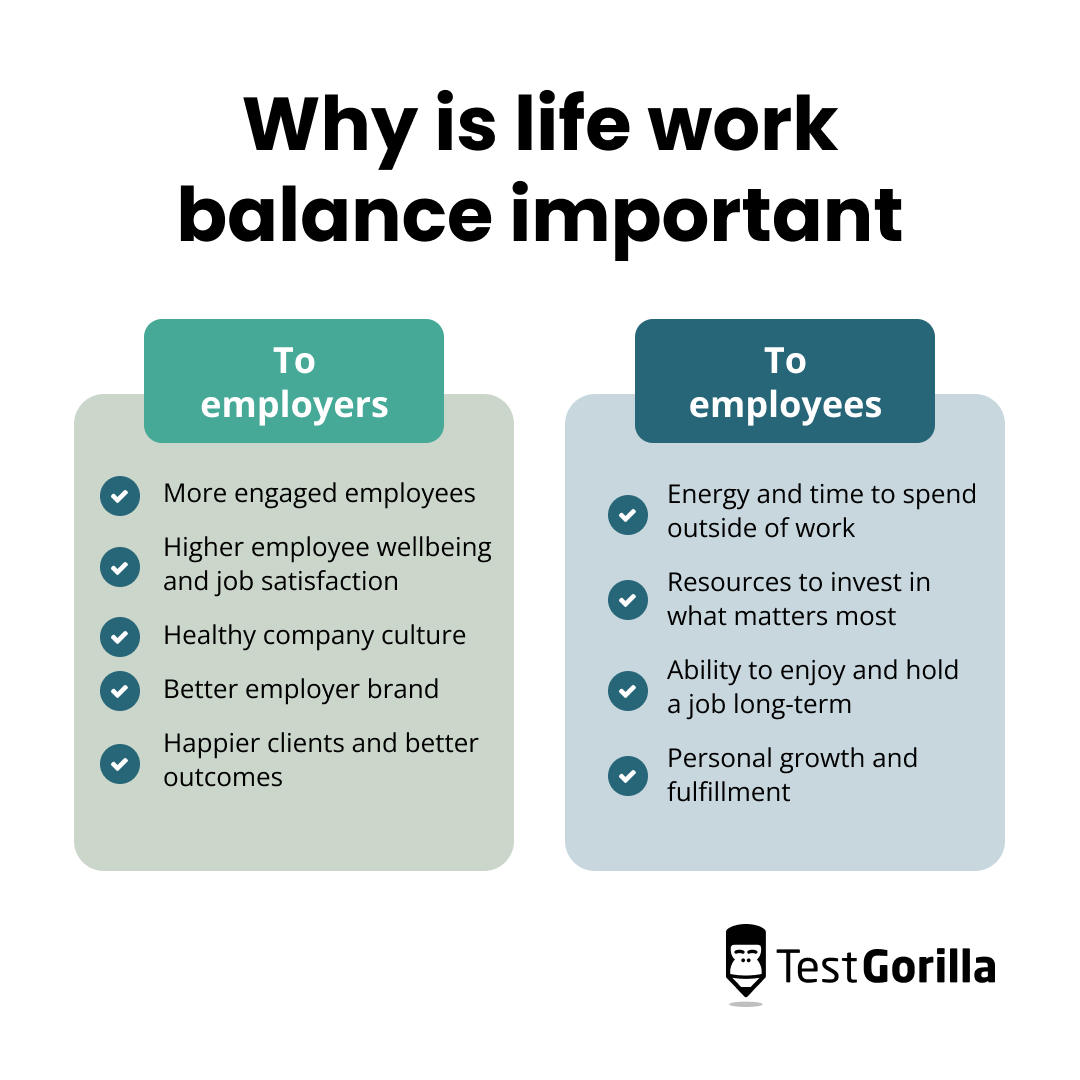 Important Of Work Life Balance