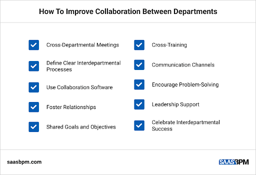 How to Improve Collaboration between Departments