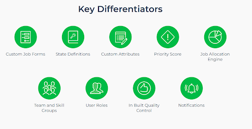 How ProHance Helps Optimize Workflows?