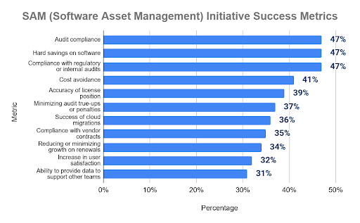 How Platforms Like ProHance Help Solve These Challenges?