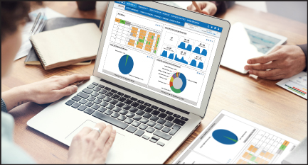 Software Usage and Optimization Case Case Study